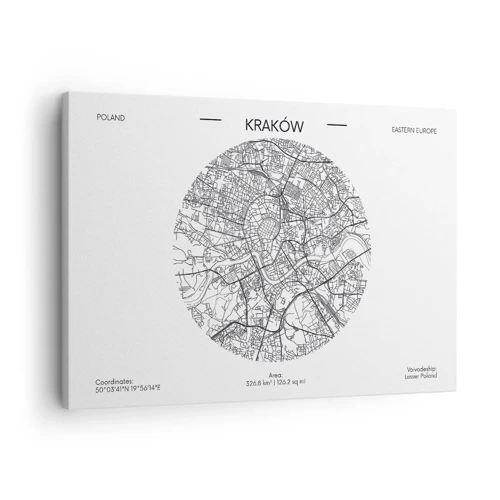 Obraz na płótnie - Anatomia Krakowa - Mapa Krakowa w minimalistycznym stylu - 70x50cm